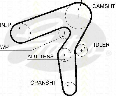 Triscan 8645 5600xs - Vaxt kəməri furqanavto.az