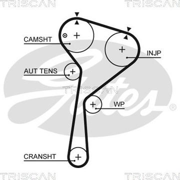 Triscan 8645 5675xs - Vaxt kəməri furqanavto.az