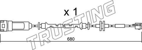 Trusting SU.145 - Xəbərdarlıq Kontakt, əyləc padinin aşınması furqanavto.az