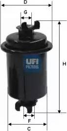 UFI 31.549.00 - Yanacaq filtri furqanavto.az