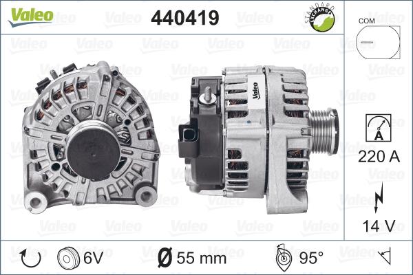 Valeo 440419 - Alternator furqanavto.az