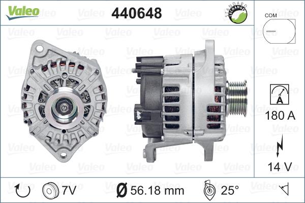 Valeo 440648 - Alternator furqanavto.az