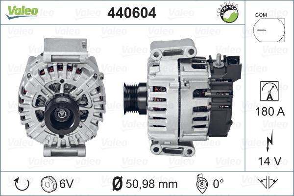 Valeo 440604 - Alternator furqanavto.az