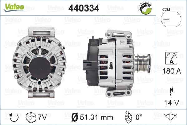 Valeo 440334 - Alternator furqanavto.az