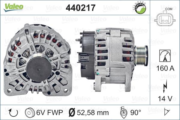 Valeo 440217 - Alternator furqanavto.az