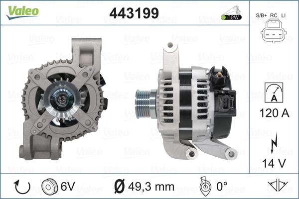 Valeo 443199 - Alternator furqanavto.az