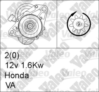 Valeo 455714 - Başlanğıc furqanavto.az