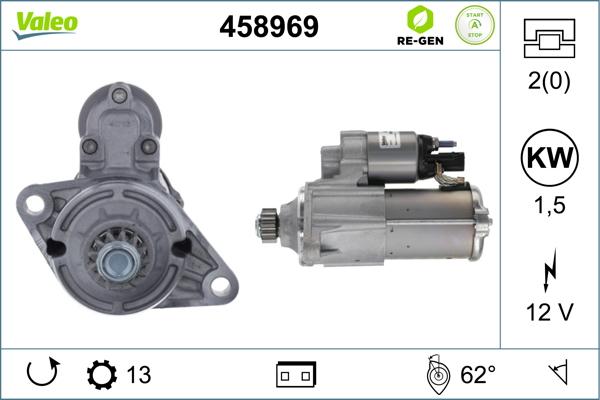 Valeo 458969 - Başlanğıc furqanavto.az