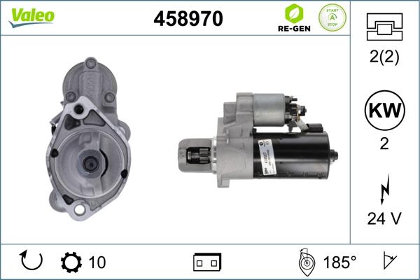 Valeo 458970 - Başlanğıc furqanavto.az