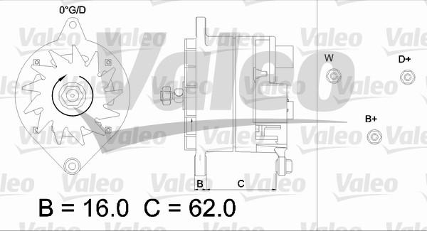 Valeo 436416 - Alternator furqanavto.az