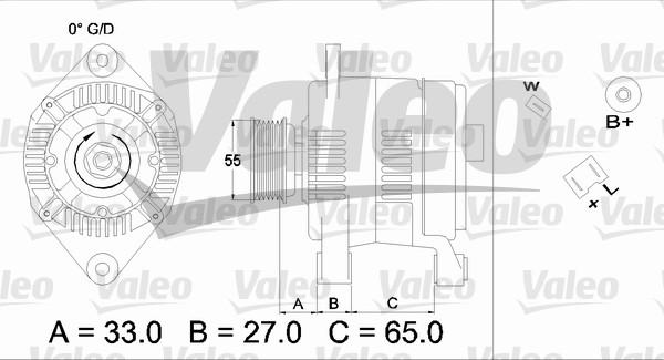 Valeo 436646 - Alternator furqanavto.az