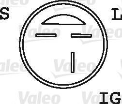 Valeo 437766 - Alternator furqanavto.az