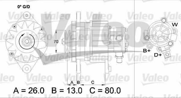 Valeo 436723 - Alternator furqanavto.az