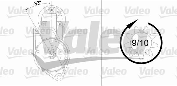 Valeo 433296 - Başlanğıc furqanavto.az