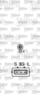 Valeo 437514 - Alternator furqanavto.az