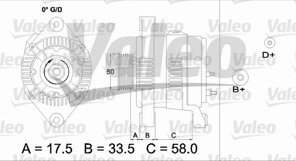 Valeo 437212 - Alternator furqanavto.az