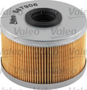 Valeo 587906 - Yanacaq filtri furqanavto.az