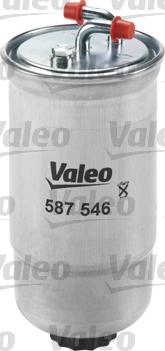 Valeo 587546 - Yanacaq filtri furqanavto.az