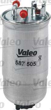 Valeo 587505 - Yanacaq filtri furqanavto.az