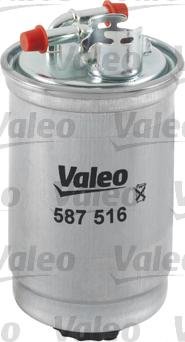 Valeo 587516 - Yanacaq filtri furqanavto.az