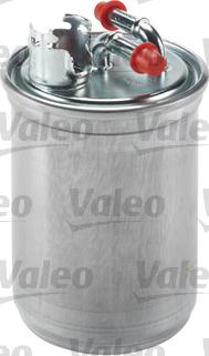 Valeo 587526 - Yanacaq filtri furqanavto.az