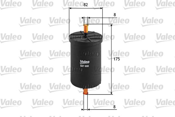 Valeo 587022 - Yanacaq filtri furqanavto.az