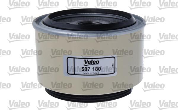 Valeo 587180 - Yanacaq filtri furqanavto.az