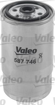 Valeo 587746 - Yanacaq filtri furqanavto.az
