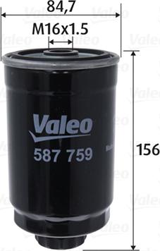 Valeo 587759 - Yanacaq filtri furqanavto.az