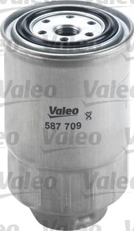 Valeo 587709 - Yanacaq filtri furqanavto.az