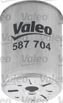 Valeo 587704 - Yanacaq filtri furqanavto.az