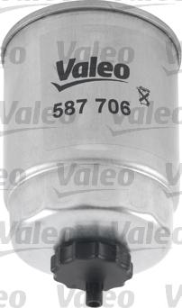 Valeo 587706 - Yanacaq filtri furqanavto.az