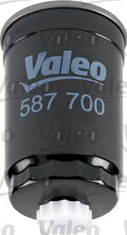 Valeo 587700 - Yanacaq filtri furqanavto.az