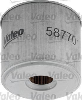 Valeo 587701 - Yanacaq filtri furqanavto.az