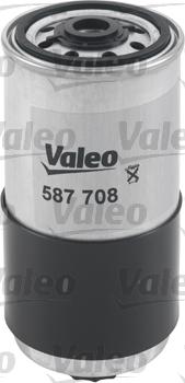 Valeo 587708 - Yanacaq filtri furqanavto.az