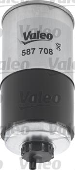 Valeo 587708 - Yanacaq filtri furqanavto.az