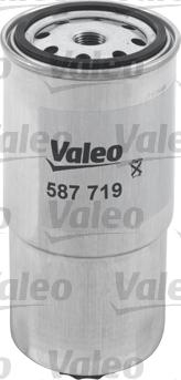 Valeo 587719 - Yanacaq filtri furqanavto.az