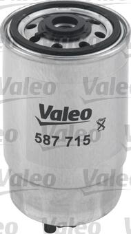 Valeo 587715 - Yanacaq filtri furqanavto.az