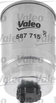 Valeo 587715 - Yanacaq filtri furqanavto.az