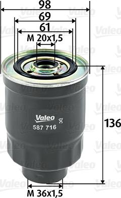 Valeo 587716 - Yağ filtri furqanavto.az