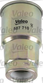 Valeo 587710 - Yanacaq filtri furqanavto.az
