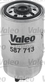 Valeo 587713 - Yanacaq filtri furqanavto.az