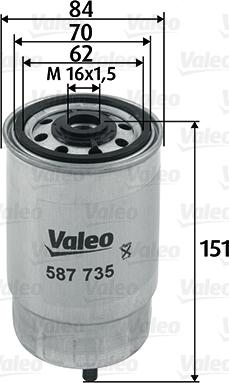 Valeo 587735 - Yanacaq filtri www.furqanavto.az