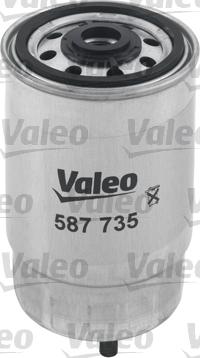 Valeo 587735 - Yanacaq filtri furqanavto.az