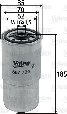 Valeo 587736 - Yanacaq filtri furqanavto.az