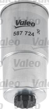 Valeo 587724 - Yanacaq filtri furqanavto.az
