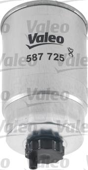 Valeo 587725 - Yanacaq filtri furqanavto.az