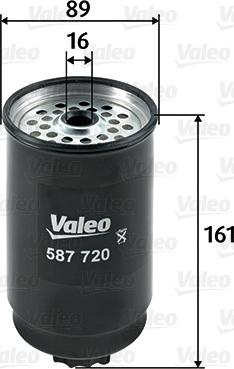 Valeo 587720 - Yağ filtri furqanavto.az