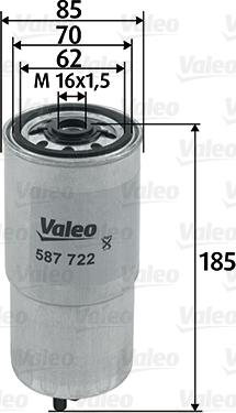 Valeo 587722 - Yanacaq filtri furqanavto.az