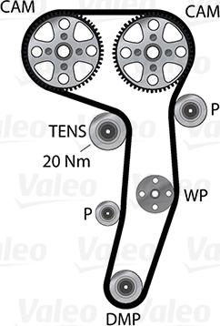 Valeo 614564 - Su Pompası və Vaxt Kəməri Dəsti furqanavto.az